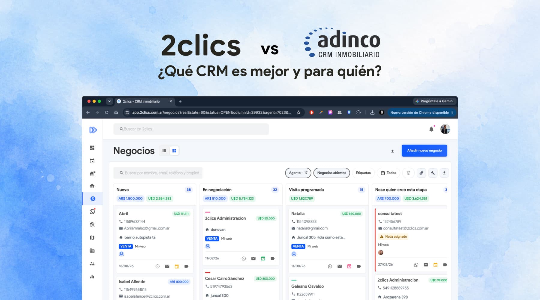 Comparativa entre 2clics y Adinco: qué CRM inmobiliario es mejor y para quién