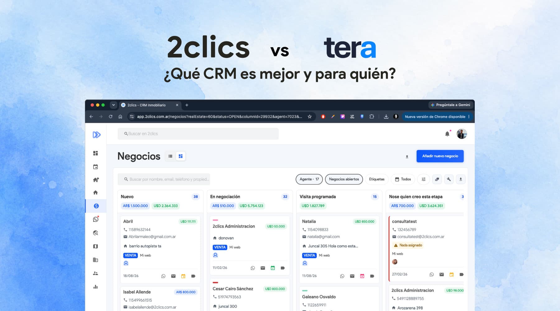 Comparativa entre 2clics y Tera: qué CRM inmobiliario es mejor y para quién